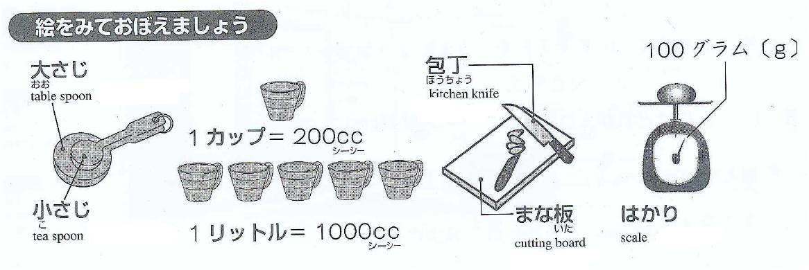 học tiếng nhật N3_giáo trình Soumatome